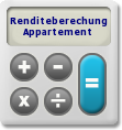 Renditeberechnung Studentenappartement